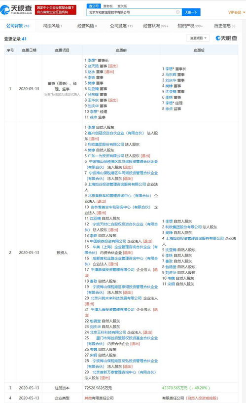 理想汽車工商變更背后 注冊資本調整與股東結構優化，技術轉讓或成戰略新起點